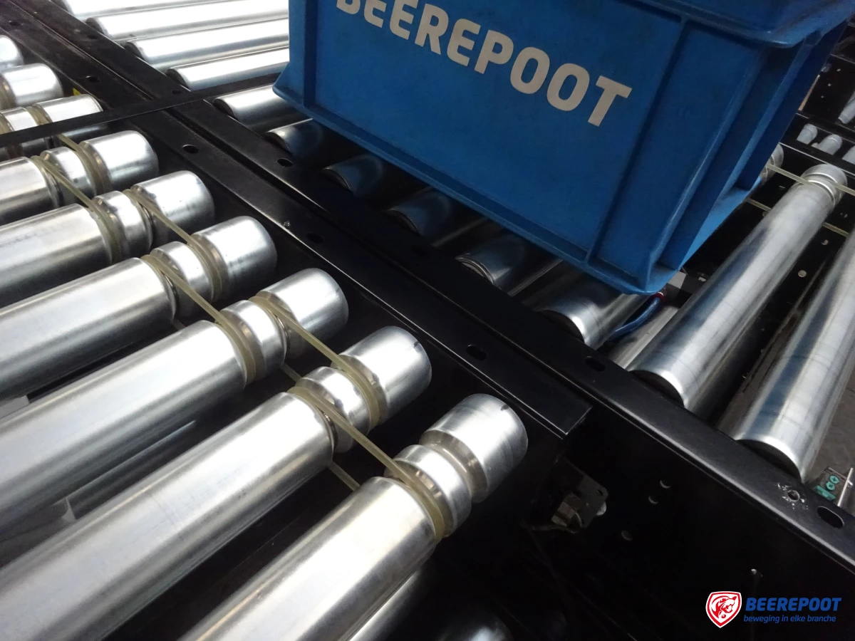 Aangedreven rollenbaan